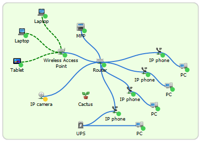 Карта мережі